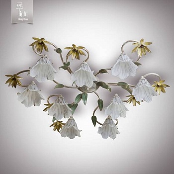 Изображение загружено обработкой по данным файла Excel